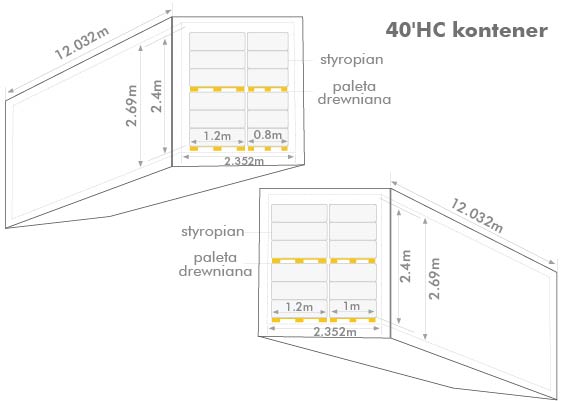 odbiór-odpadów-styropianowych-200402